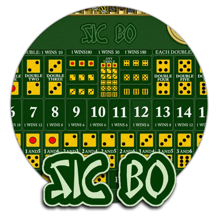 Sic Bo - ADAGAMING168